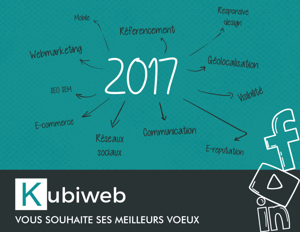 kubiweb 2017